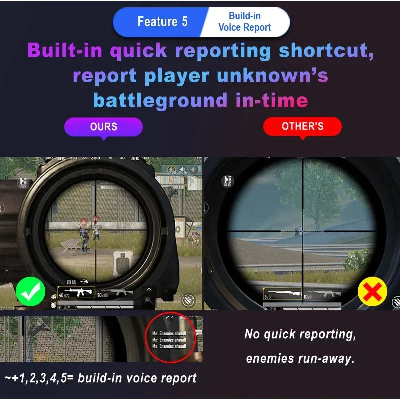 5-in-1 Mobile Gaming Kit (MK500)